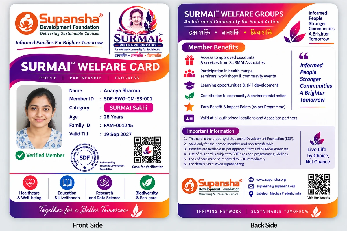 Original illustrative SURMAI Welfare Card front and back