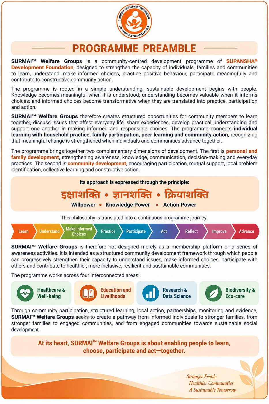 SURMAI Welfare Groups program preamble